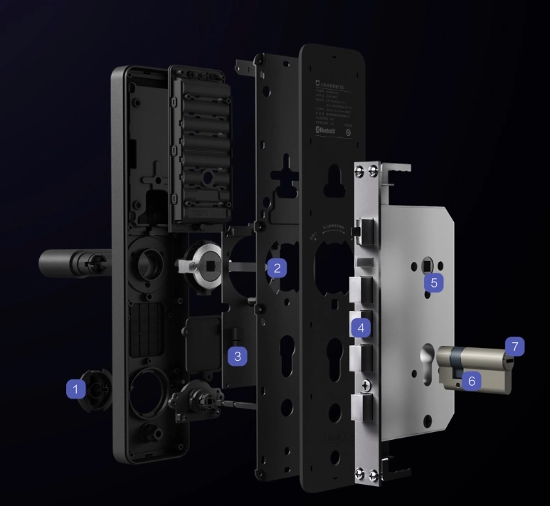 Khóa cửa thông minh Xiaomi Mijia MJZNMS02LM (mật mã, quét vân tay, chìa khóa, NFC)